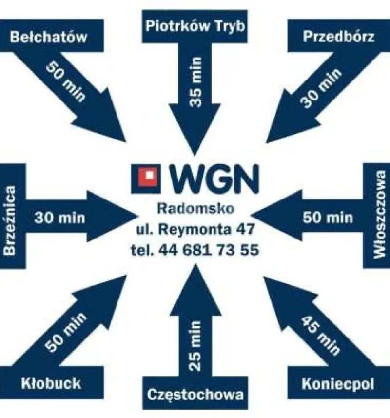 Lokal usługowy na  wynajem Radomsko - LOKAL DO WYNAJĘCIA !